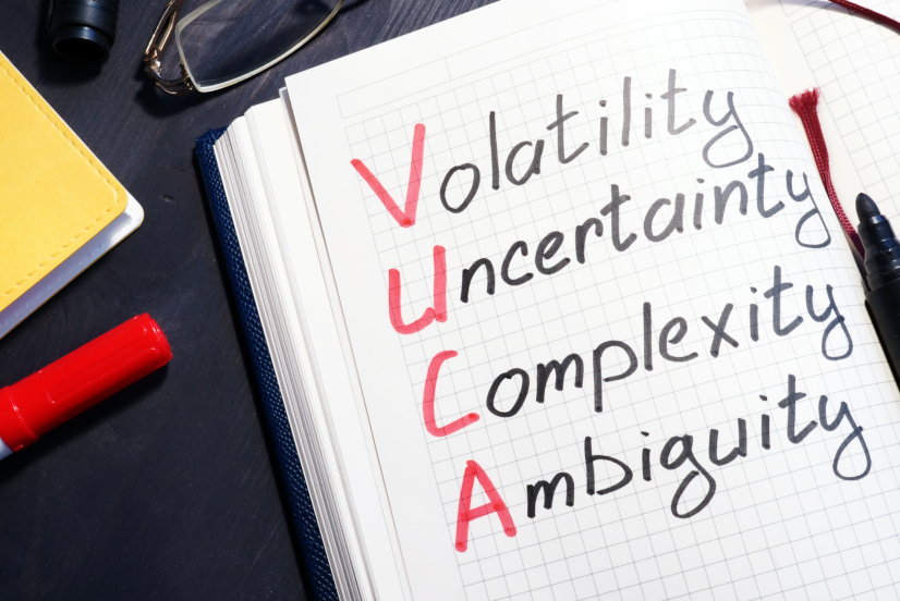 VUCA volatility, uncertainty, complexity, ambiguity