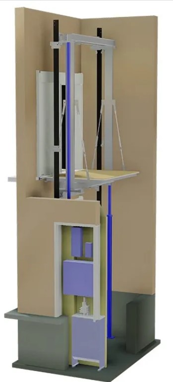 Лифт без машинного помещения (MRL)